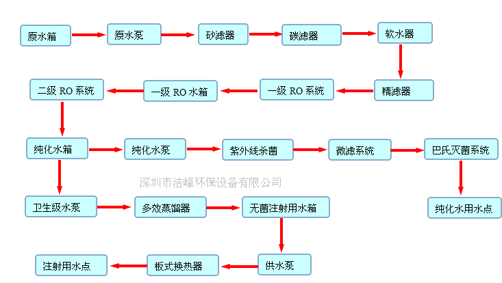 QQ图片20150430145119.png