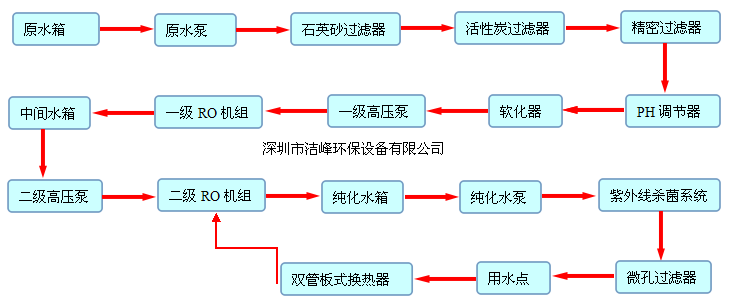 春花贺岁系统.png