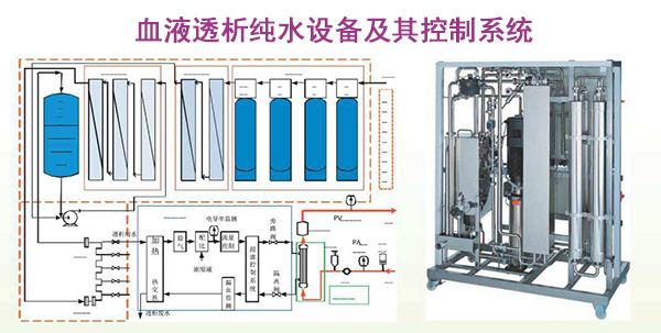 血液透析纯水设备